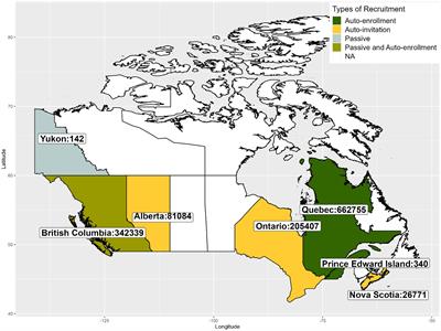 Impact of recruitment strategies on individual participation practices in the Canadian National Vaccine Safety Network: prospective cohort study